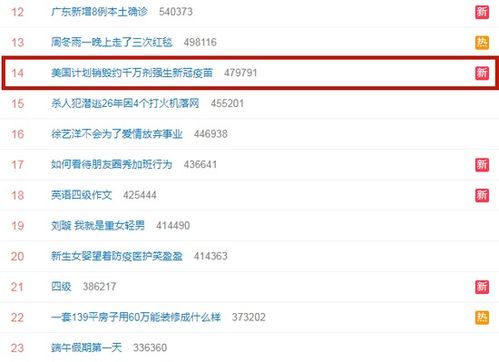 美国计划销毁约千万剂强生新冠疫苗 上热搜 网友 销毁说明不合格