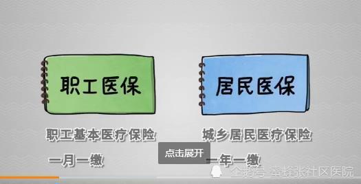 我国基本医保参保人数13.6亿人 农村医保要交多少年可以享受终身