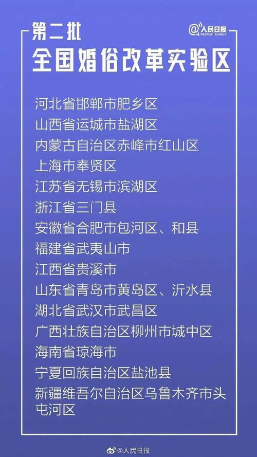 婚俗改革 江西一地列为第二批全国实验区