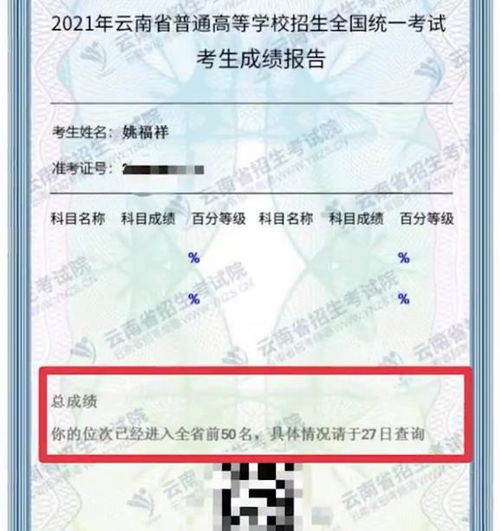 云南一男生高考成绩被屏蔽,看完底部小字不淡定了 全省前50
