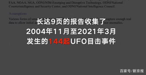 美国发布长达9页UFO调查报告 多由飞行员亲眼目睹,或对国家安全构成挑战 