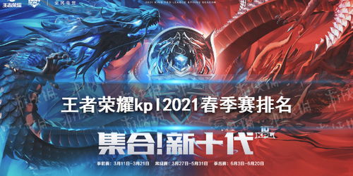 王者荣耀kpl2021春季赛排名 王者荣耀kpl2021春季赛常规赛战队排名 游侠手游 