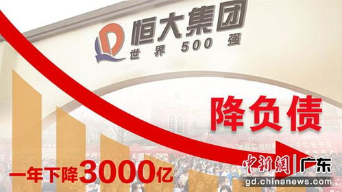 恒大有息负债一年大降3000亿 减负 力度远超预期