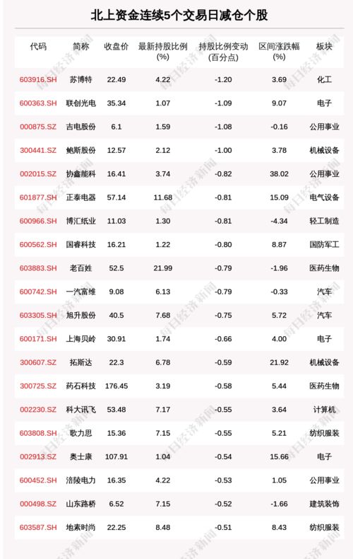 每经8点 甘肃酒泉市阿克塞县发生5.5级地震 深圳编制全国首个关心下一代事业发展五年规划 世卫组织 目前不推荐新冠疫苗加强针