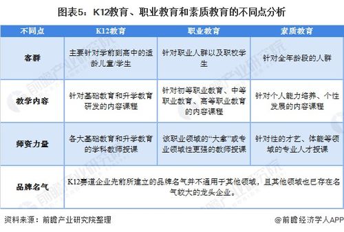 猿辅导 作业帮 好未来8月裁撤数万人 下一 战场 素质教育见