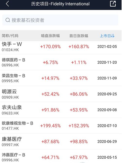 B站招股书写成百度 打新者 血亏 8 央视网评 不可原谅的大乌龙 