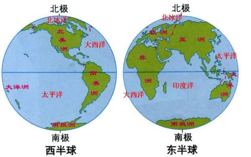 七大洲八大洋哪些洲是在东半球哪些洲是在西半球 哪些洲东西半球都有 