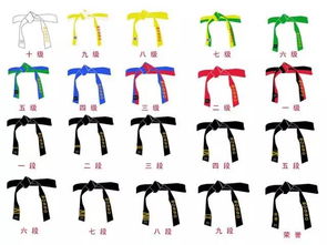 跆拳道水平和腰带的颜色是什么 跆拳道怎么绑腰带