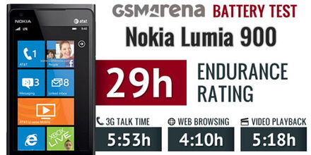 命途多舛 天降大任 Lumia 900几多尴尬