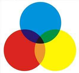 三种颜色是什么牌子 三种颜色是哪三种颜色 爱秀美 