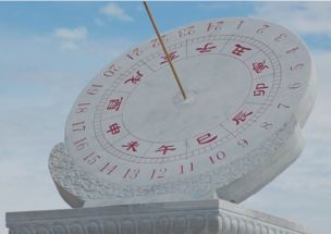 古代12个小时对应的北京时间和相应的生肖(古代二十四小时)
