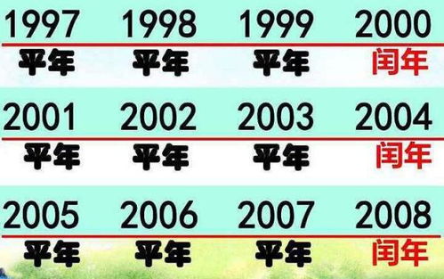 2011和2012年是平年还是闰年 