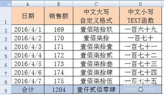 excel如何录入中文大写数字 壹贰叁肆伍陆