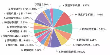 人工智能会取代人类统治世界吗 李彦宏给出犀利的答案