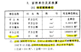 2075481平方米等于多少亩