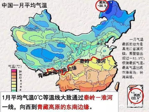 我国地理是如何区分南北方的 哪里才是我国的 南北分界线