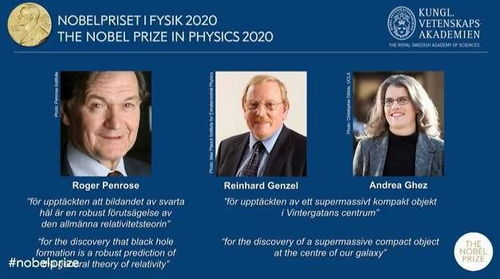 神预言 前诺奖获得者准确预测今年 女性科学家 和 黑洞 会是重点关注领域