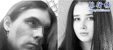 世界最惨食人案件 卡林娜 巴杜奇扬被男友烹尸