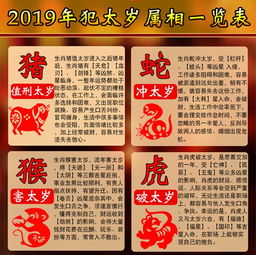 2019年,这四大生肖命中有 劫 该如何扭转运势