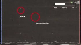 他们在监视我们吗 外星人技术现在可能正在绕地球运行