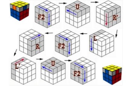 魔方教程一步一步图解3x3 