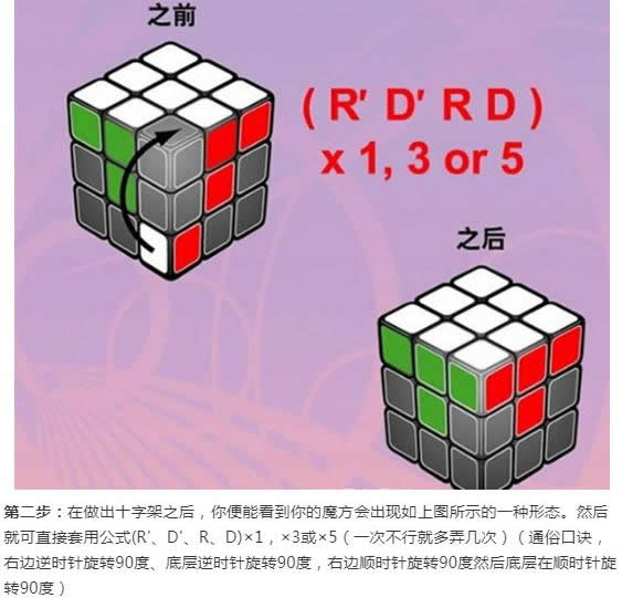 魔方口诀 给初学者的图解步骤