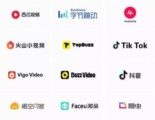 字节跳动有哪些app 字节跳动旗下12款产品 抖音 头条
