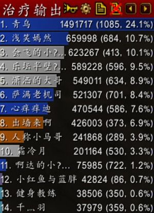 魔兽世界怀旧服 1次MC只有1个治疗分金 毒瘤治疗链占比100