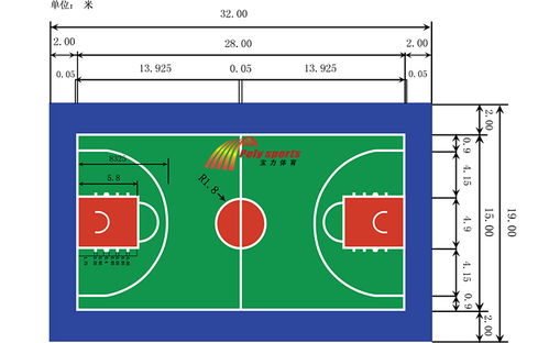 篮球场地标准尺寸是多少 