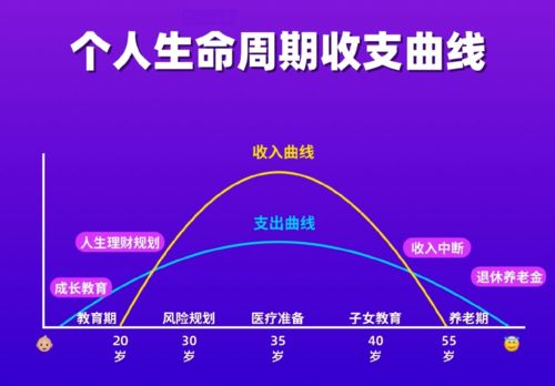 速看 2020下半年买房最该注意的几点