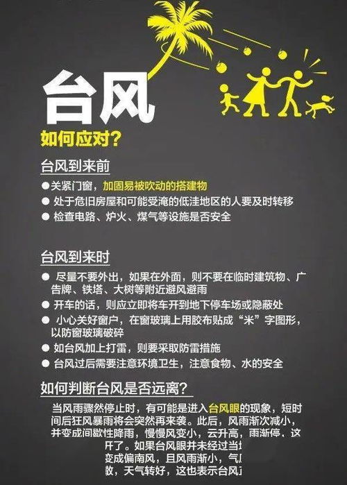 应急科普 第32个国际减灾日,这份自救手册请查收