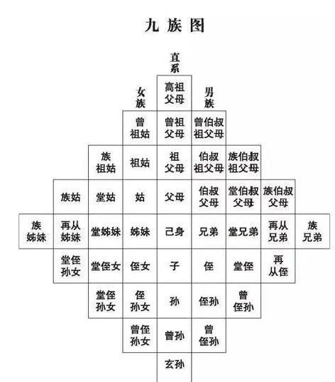 辈分差太大是一种怎样的体验 网友 23岁被叫爷爷,吓呆女朋友