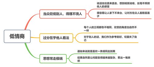 职场中,低情商的人有3大表现,不早点改正,人缘只会越来越差