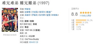 盘点TVB豆瓣评分最高的10部经典剧,每个角色都那么讨人欢喜 