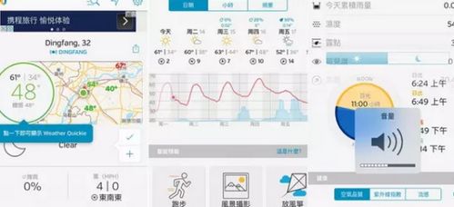 天气预报APP哪个最好用呢 