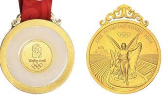 奥运金牌是纯金的吗 