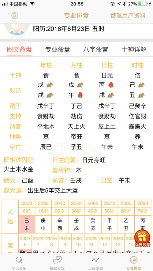 昨天晚上我老婆生了一个男孩 两点生的 懂生辰八字的帮我取个名 我姓许最好是三字的 
