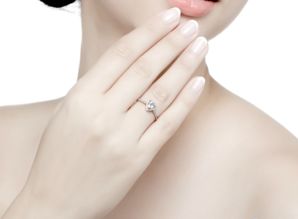 各个手指戴戒指的含义分别有哪些不同 你都知道哪些戴呢