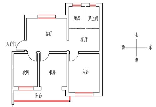 搬新家注意事项,我家这新房子有什么风水讲究吗 谢谢各位 