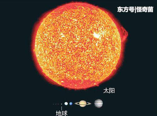 宇宙究竟有多大 看完这些图片你还认为宇宙中没有外星人吗 