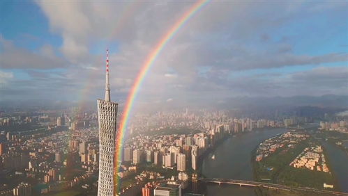 罕见 广州天空出现全圆形彩虹 还是霓虹双显