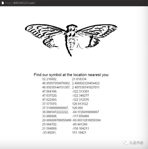 蝉3301 2012 PUZZLES 互联网史上最复杂最神秘最可怕的谜团