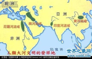 世界四大文明古国都是那四个 为何只有中国不灭 