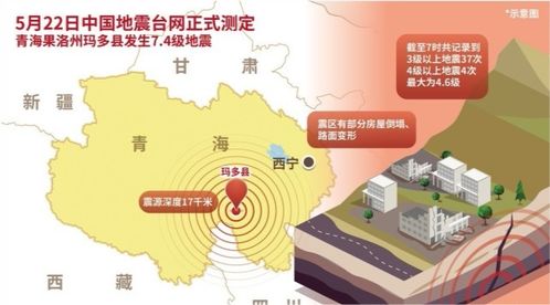 世界上最强地震破坏力到底有多大 有一个地震曾撼动整个地球