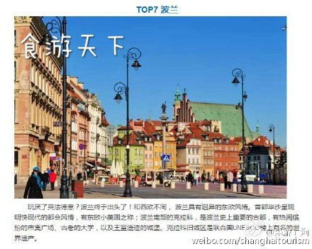 2016年十大最佳旅行国家,约吗