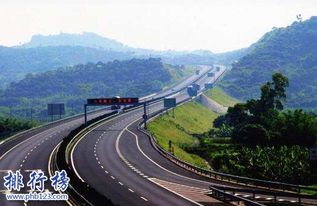 中国十大最长高速公路 大广高速仅第四,第一超4000公里