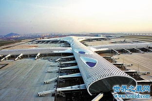 中国六大机场,最大的机场北京首都国际机场国际客流量第二(中国六大军用机场)