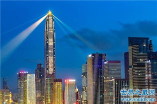 深圳最高楼投资95亿元,具有600多米建筑难度大 
