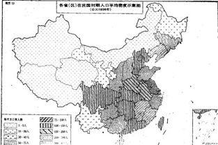中国历史 