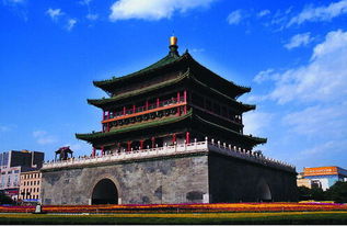 中国最古老的城市是哪个?(中国最古老的城市排名前二十)